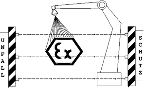 Accident Prevention,Sensors,Tippkemper,Matrix,GmbH